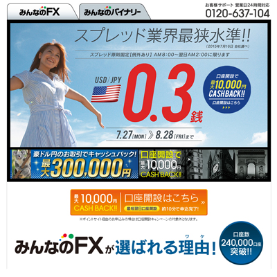 みんなのFX